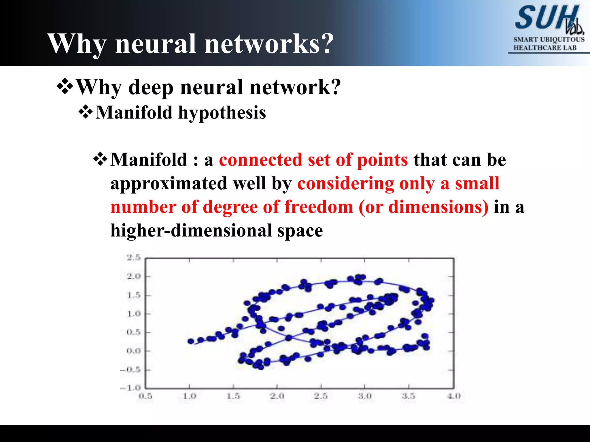 Why deep neural network?
Manifold hypothesis
Manifold : a connected set of points that can be
approximated well by considering only a small
number of degree of freedom (or dimensions) in a
higher-dimensional space
Why neural networks?
 