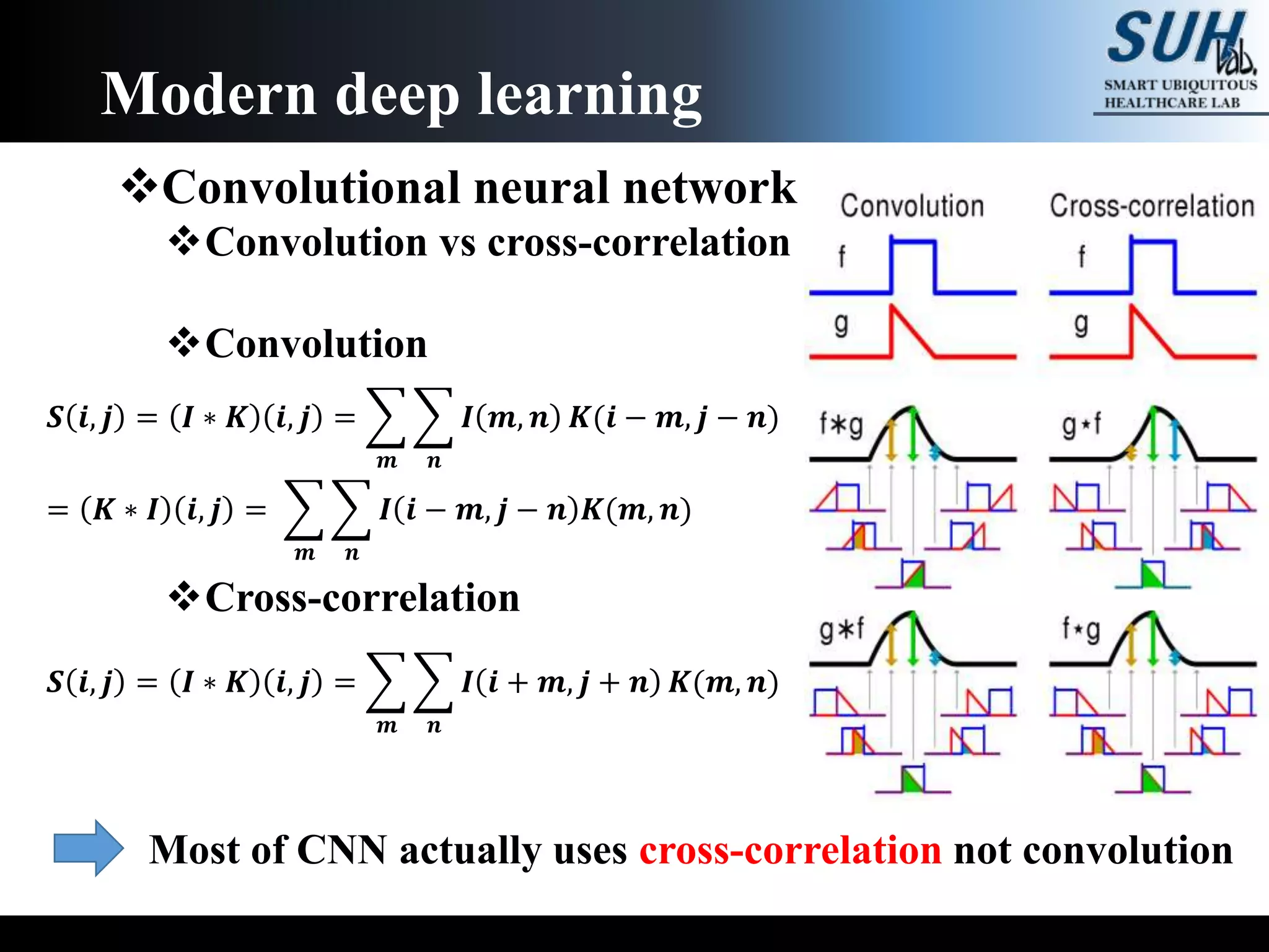 Convolutional neural network
Convolution vs cross-correlation
Convolution
Cross-correlation
Modern deep learning
𝑺 𝒊, 𝒋 = 𝑰 ∗ 𝑲 𝒊, 𝒋 =
𝒎 𝒏
𝑰 𝒎, 𝒏 𝑲(𝒊 − 𝒎, 𝒋 − 𝒏)
= 𝑲 ∗ 𝑰 𝒊, 𝒋 =
𝒎 𝒏
𝑰 𝒊 − 𝒎, 𝒋 − 𝒏 𝑲(𝒎, 𝒏)
𝑺 𝒊, 𝒋 = 𝑰 ∗ 𝑲 𝒊, 𝒋 =
𝒎 𝒏
𝑰 𝒊 + 𝒎, 𝒋 + 𝒏 𝑲(𝒎, 𝒏)
Most of CNN actually uses cross-correlation not convolution
 