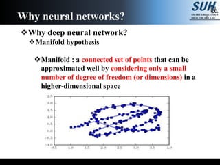 Why deep neural network?
Manifold hypothesis
Manifold : a connected set of points that can be
approximated well by considering only a small
number of degree of freedom (or dimensions) in a
higher-dimensional space
Why neural networks?
 