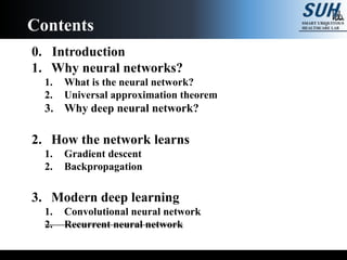 0. Introduction
1. Why neural networks?
1. What is the neural network?
2. Universal approximation theorem
3. Why deep neural network?
2. How the network learns
1. Gradient descent
2. Backpropagation
3. Modern deep learning
1. Convolutional neural network
2. Recurrent neural network
Contents
 