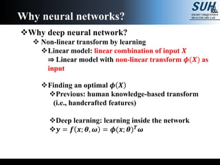 Why deep neural network?
 Non-linear transform by learning
Linear model: linear combination of input 𝑿
⇒ Linear model with non-linear transform 𝝓(𝑿) as
input
Finding an optimal 𝝓 𝑿
Previous: human knowledge-based transform
(i.e., handcrafted features)
Deep learning: learning inside the network
𝒚 = 𝒇 𝒙; 𝜽, 𝝎 = 𝝓(𝒙; 𝜽) 𝑻 𝝎
Why neural networks?
 