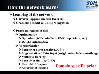 Learning of the network
Universal approximation theorem
Gradient descent & Backpropagation
Practical reason of fail
Optimization
Optimizer (SGD, AdaGrad, RMSprop, Adam, etc.)
Weight initialization
Regularization
Parameter norm penalty (𝑳 𝟐
, 𝑳 𝟏
)
Augmentation / Noise input (weight noise, label smoothing)
Multitask learning
Parameter sharing (CNN)
Ensemble / Dropout
Adversarial training
How the network learns
Domain specific prior
 