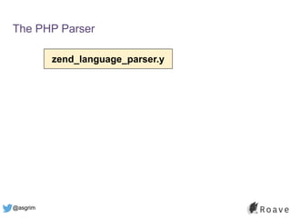 @asgrim
The PHP Parser
zend_language_parser.y
 