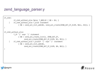 @asgrim
zend_language_parser.y
if_stmt:
if_stmt_without_else %prec T_NOELSE { $$ = $1; }
| if_stmt_without_else T_ELSE statement
{ $$ = zend_ast_list_add($1, zend_ast_create(ZEND_AST_IF_ELEM, NULL, $3)); }
;
if_stmt_without_else:
T_IF '(' expr ')' statement
{ $$ = zend_ast_create_list(1, ZEND_AST_IF,
zend_ast_create(ZEND_AST_IF_ELEM, $3, $5)); }
| if_stmt_without_else T_ELSEIF '(' expr ')' statement
{ $$ = zend_ast_list_add($1,
zend_ast_create(ZEND_AST_IF_ELEM, $4, $6)); }
;
 
