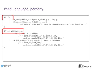 @asgrim
if_stmt:
if_stmt_without_else %prec T_NOELSE { $$ = $1; }
| if_stmt_without_else T_ELSE statement
{ $$ = zend_ast_list_add($1, zend_ast_create(ZEND_AST_IF_ELEM, NULL, $3)); }
;
if_stmt_without_else:
T_IF '(' expr ')' statement
{ $$ = zend_ast_create_list(1, ZEND_AST_IF,
zend_ast_create(ZEND_AST_IF_ELEM, $3, $5)); }
| if_stmt_without_else T_ELSEIF '(' expr ')' statement
{ $$ = zend_ast_list_add($1,
zend_ast_create(ZEND_AST_IF_ELEM, $4, $6)); }
;
zend_language_parser.y
 
