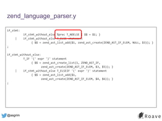@asgrim
if_stmt:
if_stmt_without_else %prec T_NOELSE { $$ = $1; }
| if_stmt_without_else T_ELSE statement
{ $$ = zend_ast_list_add($1, zend_ast_create(ZEND_AST_IF_ELEM, NULL, $3)); }
;
if_stmt_without_else:
T_IF '(' expr ')' statement
{ $$ = zend_ast_create_list(1, ZEND_AST_IF,
zend_ast_create(ZEND_AST_IF_ELEM, $3, $5)); }
| if_stmt_without_else T_ELSEIF '(' expr ')' statement
{ $$ = zend_ast_list_add($1,
zend_ast_create(ZEND_AST_IF_ELEM, $4, $6)); }
;
zend_language_parser.y
 