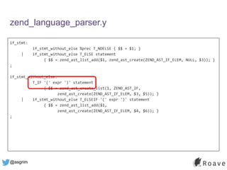 @asgrim
if_stmt:
if_stmt_without_else %prec T_NOELSE { $$ = $1; }
| if_stmt_without_else T_ELSE statement
{ $$ = zend_ast_list_add($1, zend_ast_create(ZEND_AST_IF_ELEM, NULL, $3)); }
;
if_stmt_without_else:
T_IF '(' expr ')' statement
{ $$ = zend_ast_create_list(1, ZEND_AST_IF,
zend_ast_create(ZEND_AST_IF_ELEM, $3, $5)); }
| if_stmt_without_else T_ELSEIF '(' expr ')' statement
{ $$ = zend_ast_list_add($1,
zend_ast_create(ZEND_AST_IF_ELEM, $4, $6)); }
;
zend_language_parser.y
 