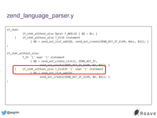 @asgrim
if_stmt:
if_stmt_without_else %prec T_NOELSE { $$ = $1; }
| if_stmt_without_else T_ELSE statement
{ $$ = zend_ast_list_add($1, zend_ast_create(ZEND_AST_IF_ELEM, NULL, $3)); }
;
if_stmt_without_else:
T_IF '(' expr ')' statement
{ $$ = zend_ast_create_list(1, ZEND_AST_IF,
zend_ast_create(ZEND_AST_IF_ELEM, $3, $5)); }
| if_stmt_without_else T_ELSEIF '(' expr ')' statement
{ $$ = zend_ast_list_add($1,
zend_ast_create(ZEND_AST_IF_ELEM, $4, $6)); }
;
zend_language_parser.y
 