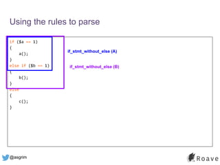 @asgrim
if ($a == 1)
{
a();
}
else if ($b == 1)
{
b();
}
else
{
c();
}
Using the rules to parse
if_stmt_without_else (A)
if_stmt_without_else (B)
 