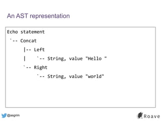 @asgrim
An AST representation
Echo statement
`-- Concat
|-- Left
| `-- String, value "Hello "
`-- Right
`-- String, value "world"
 