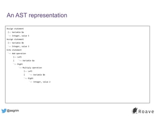 @asgrim
An AST representation
Assign statement
|-- Variable $a
`-- Integer, value 5
Assign statement
|-- Variable $b
`-- Integer, value 3
Echo statement
`-- Add operation
|-- Left
| `-- Variable $a
`-- Right
`-- Multiply operation
|-- Left
| `-- Variable $b
`-- Right
`-- Integer, value 2
 