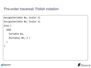 @asgrim
Pre-order traversal: Polish notation
Assign(Variable $a, Scalar 5)
Assign(Variable $b, Scalar 3)
Echo (
Add(
Variable $a,
Multiply( $b, 2 )
)
)
 