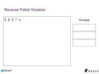 @asgrim
Reverse Polish Notation
1 2 3 * + The stack
 