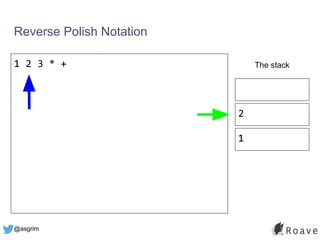 @asgrim
Reverse Polish Notation
1 2 3 * + The stack
2
1
 