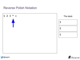 @asgrim
Reverse Polish Notation
1 2 3 * + The stack
3
2
1
 