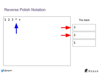 @asgrim
Reverse Polish Notation
1 2 3 * + The stack
3
2
1
 