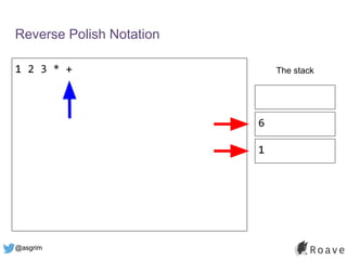 @asgrim
Reverse Polish Notation
1 2 3 * + The stack
6
1
 