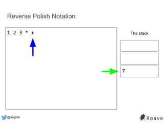 @asgrim
Reverse Polish Notation
1 2 3 * + The stack
7
 