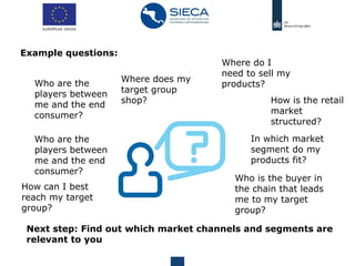 Example questions:
Who are the
players between
me and the end
consumer?
Where do I
need to sell my
products?
Who is the buyer in
the chain that leads
me to my target
group?
Next step: Find out which market channels and segments are
relevant to you
How can I best
reach my target
group?
Where does my
target group
shop? How is the retail
market
structured?
Who are the
players between
me and the end
consumer?
In which market
segment do my
products fit?
 