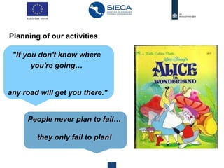 "If you don't know where
you're going…
any road will get you there."
28 agosto 20196 Centre for the Promotion of Imports from developing countries
Planning of our activities
People never plan to fail…
they only fail to plan!
 