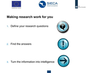 Making research work for you
1. Define your research questions
2. Find the answers
3. Turn the information into intelligence
 