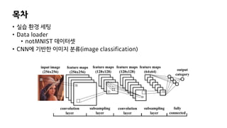 서울대학교 IAB 강의 Pytorch(파이토치) CNN 실습 수업 | PDF