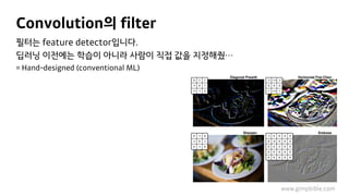 서울대학교 IAB 강의 Pytorch(파이토치) CNN 실습 수업 | PDF