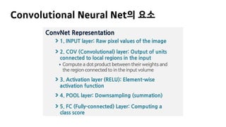서울대학교 IAB 강의 Pytorch(파이토치) CNN 실습 수업 | PDF