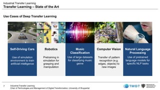 Industrial Transfer Learning | PPTX