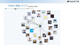 Nest Twitter Event Prhythm Tech