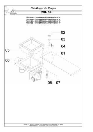 Semeato S/A Industria e Comércio - Rua Camilo Ribeiro 190 - Passo Fundo - RS - Brasil
CEP 99060-000 Fone: (54) 21032400 – SAC +55 (54) 2103 2400
74
PSL 09
70285001 – CJ. DISTRIBUIÇÃO ADUBO RSF 2”
70285002 – CJ. DISTRIBUIÇÃO ADUBO RSF 2”
70285101 – CJ. DISTRIBUIÇÃO ADUBO RSF 1”
70285102 – CJ. DISTRIBUIÇÃO ADUBO RSF 1”
 