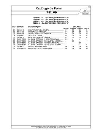 Semeato S/A Industria e Comércio - Rua Camilo Ribeiro 190 - Passo Fundo - RS - Brasil
CEP 99060-000 Fone: (54) 21032400 – SAC +55 (54) 2103 2400
75
PSL 09
70285001 – CJ. DISTRIBUIÇÃO ADUBO RSF 2”
70285002 – CJ. DISTRIBUIÇÃO ADUBO RSF 2”
70285101 – CJ. DISTRIBUIÇÃO ADUBO RSF 1”
70285102 – CJ. DISTRIBUIÇÃO ADUBO RSF 1”
REF. CÓDIGO DENOMINAÇÃO QT./LINHA
70285001 70285002 70285101 70285102
01 58180018 CHAPA TAMPA DA GAVETA................................ 01 01 01 01
02 82150708 PORCA SEXT. M8 INOX....................................... 04 04 04 04
03 83080108 ARRUELA PRESSÃO M8 INOX............................ 04 04 04 04
04 70085003 TRAVA DA TAMPA ............................................... 01 01 01 01
05 58180016 BASE INFERIOR DA GAVETA.............................. 01 01 01 01
06 DI02015018 CJ. BASE CAPSULA 2” DIREITA NORMAL ......... 01 - - -
06 DI02015019 CJ. BASE CAPSULA 2’ ESQUERDA NORMAL.... - 01 - -
06 DI02015016 CJ. BASE CAPSULA 1’ DIREITA NORMAL.......... - - 01 -
06 DI02015017 CJ. BASE CAPSULA 1’ ESQUERDA NORMAL.... - - - 01
07 25190030 ARRUELA LISA M8 INOX ..................................... 04 04 04 04
08 8181008030 PARAFUSO SEXT. M8X30 INOX.......................... 04 04 04 04
 