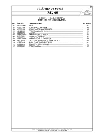 Semeato S/A Industria e Comércio - Rua Camilo Ribeiro 190 - Passo Fundo - RS - Brasil
CEP 99060-000 Fone: (54) 21032400 – SAC +55 (54) 2103 2400
79
PSL 09
DI02015006 – CJ. BASE DIREITA
DI02015007– CJ. BASE ESQUERDA
REF. CÓDIGO DENOMINAÇÃO QT./LINHA
01 DI02010001 BASE.............................................................................................................. 01
02 82150708 PORCA SEXT. M8 INOX............................................................................... 04
03 83080108 ARRUELA PRESSÃO M8 INOX.................................................................... 06
04 56120025 ARRUELA LISA M8 INOX ............................................................................. 04
05 25080024 MANCAL ........................................................................................................ 01
06 8181008030 PARAFUSO SEXT M8X30 ............................................................................ 04
07 03090045 PINHÃO CONDUTOR ................................................................................... 01
08 8181008016 PARAFUSO SEXT. M8X16 ( 8.8 )................................................................. 02
09 84301245 GRAXEIRA RETA LONGA M8X1,25X29,5 ................................................... 02
10 90220029 ANEL ELASTICO P/ EIXO E-29 .................................................................... 01
11 84300818 GRAXEIRA RETA M8X1,25 .......................................................................... 01
12 03100052 ARRUELA LISA ............................................................................................. 02
 