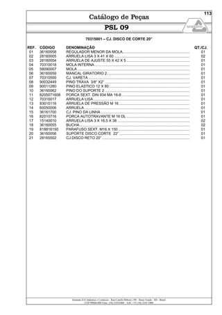Semeato S/A Industria e Comércio - Rua Camilo Ribeiro 190 - Passo Fundo - RS - Brasil
CEP 99060-000 Fone: (54) 21032400 – SAC +55 (54) 2103 2400
113
PSL 09
70315001 – CJ. DISCO DE CORTE 20”
REF. CÓDIGO DENOMINAÇÃO QT./CJ.
01 36160058 REGULADOR MENOR DA MOLA................................................................. 01
02 28160005 ARRUELA LISA 3 X 41 X 60 ......................................................................... 02
03 28180054 ARRUELA DE AJUSTE 55 X 42 X 5 ............................................................. 01
04 70310018 MOLA INTERNA ............................................................................................ 01
05 58090007 MOLA............................................................................................................. 01
06 36160059 MANCAL GIRATORIO 2................................................................................ 01
07 70310500 CJ. VARETA .................................................................................................. 01
08 90032449 PINO TRAVA 3/8” X2” .................................................................................. 01
09 90011280 PINO ELASTICO 12 X 80.............................................................................. 01
10 36160062 PINO DO SUPORTE 2 .................................................................................. 01
11 8205071608 PORCA SEXT. DIN 934 MA 16-8.................................................................. 01
12 70310017 ARRUELA LISA ............................................................................................. 01
13 83010116 ARRUELA DE PRESSÃO M 16..................................................................... 01
14 60050006 ARRUELA ...................................................................................................... 01
15 36161700 CJ. PINO DA LINHA ...................................................................................... 01
16 82010716 PORCA AUTOTRAVANTE M 16 DL ............................................................. 01
17 15140010 ARRUELA LISA 3 X 16,5 X 38 ...................................................................... 02
18 36160055 BUCHA........................................................................................................... 02
19 818816150 PARAFUSO SEXT. M16 X 150 ..................................................................... 01
20 36160056 SUPORTE DISCO CORTE 22” .................................................................... 01
21 28165502 CJ.DISCO RETO 20”..................................................................................... 01
 