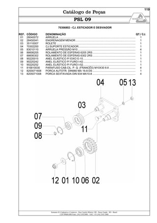 Semeato S/A Industria e Comércio - Rua Camilo Ribeiro 190 - Passo Fundo - RS - Brasil
CEP 99060-000 Fone: (54) 21032400 – SAC +55 (54) 2103 2400
119
PSL 09
70306802 - CJ. ESTICADOR E DESVIADOR
REF. CÓDIGO DENOMINAÇÃO QT./ CJ.
01 28040072 ARRUELA.......................................................................................................... 1
02 28450041 ENGRENAGEM MENOR .................................................................................. 1
03 35110007 ROLETE ............................................................................................................ 1
04 70302200 CJ.SUPORTE ESTICADOR.............................................................................. 1
05 83010110 ARRUELA PRESSÃO M10 ............................................................................... 4
06 88606205 ROLAMENTO DE ESFERAS 6205 2RS........................................................... 1
07 88606302 ROLAMENTO DE ESFERAS 6302 2RS........................................................... 1
08 90220015 ANEL ELÁSTICO P/ EIXO E-15........................................................................ 1
09 90220242 ANEL ELÁSTICO P/ FURO I-42........................................................................ 1
10 90220252 ANEL ELÁSTICO P/ FURO I-52........................................................................ 1
11 816810030 PARAFUSO CAB.CIL. P. Q. (FRANCÊS) M10X30 8.8 .................................... 4
12 8200071608 PORCA AUTOTR. DIN980 MA 16-8 DS........................................................... 1
13 8205071008 PORCA SEXTAVADA DIN 934 MA10-8 ........................................................... 4
 