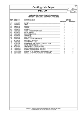 Semeato S/A Industria e Comércio - Rua Camilo Ribeiro 190 - Passo Fundo - RS - Brasil
CEP 99060-000 Fone: (54) 21032400 – SAC +55 (54) 2103 2400
131
PSL 09
56025202 - CJ. BANDA COMPACTADORA DIR.
56025203 – CJ. BANDA COMPACTADORA ESQ.
REF. CÓDIGO DENOMINAÇÃO QT./ CJ.
56025202 56025203
01 15140007 BANDA .................................................................................. 1 1
02 15140019 ANEL ..................................................................................... 1 1
03 35200012 BUCHA.................................................................................. 1 1
04 35200028 TAMPA .................................................................................. 1 1
05 35200031 FLANGE ................................................................................ 2 2
06 56020026 CUBO DO COMPACTADOR ................................................ 1 1
07 56020027 EIXO DIREITO ...................................................................... 1 -
07 56020028 EIXO ESQUERDO ................................................................ - 1
08 56020037 ARRUELA.............................................................................. 1 1
09 56020058 PROTEÇÃO .......................................................................... 1 1
10 82030714 PORCA CASTELO M14X1.5 ................................................ 1 1
11 84300818 GRAXEIRA R. 8X1.25........................................................... 1 1
12 85001235 CONTRAPINO 1/8X1 ............................................................ 1 1
13 88330204 ROLAMENTO DE ROLOS CONICOS 30204....................... 2 2
14 89200131 RETENTOR SABO 00131 BR............................................... 1 1
15 90220247 ANEL ELASTICO P/ FURO I-47 ........................................... 1 1
16 818806012 PARAFUSO CAB SEXT. M6X12 8.8 ................................... 6 6
17 818808030 PARAFUSO CAB SEXT. M8X30 8.8 .................................... 3 3
18 8201070608 PORCA AUTOTRAVANTE M6 DIN 980-6 MA ..................... 6 6
19 8201070808 PORCA AUTOTRAVANTE M8 DIN 980-8 MA .................... 3 3
 