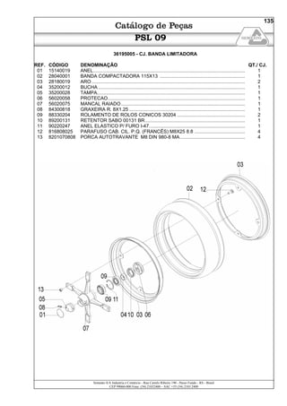 Semeato S/A Industria e Comércio - Rua Camilo Ribeiro 190 - Passo Fundo - RS - Brasil
CEP 99060-000 Fone: (54) 21032400 – SAC +55 (54) 2103 2400
135
PSL 09
36195005 - CJ. BANDA LIMITADORA
REF. CÓDIGO DENOMINAÇÃO QT./ CJ.
01 15140019 ANEL.................................................................................................................. 1
02 28040001 BANDA COMPACTADORA 115X13 ................................................................ 1
03 28180019 ARO ................................................................................................................... 2
04 35200012 BUCHA .............................................................................................................. 1
05 35200028 TAMPA............................................................................................................... 1
06 56020058 PROTECAO....................................................................................................... 1
07 56020075 MANCAL RAIADO............................................................................................. 1
08 84300818 GRAXEIRA R. 8X1.25 ....................................................................................... 1
09 88330204 ROLAMENTO DE ROLOS CONICOS 30204 ................................................... 2
10 89200131 RETENTOR SABO 00131 BR........................................................................... 1
11 90220247 ANEL ELASTICO P/ FURO I-47........................................................................ 1
12 816808025 PARAFUSO CAB. CIL. P.Q. (FRANCÊS) M8X25 8.8 ...................................... 4
13 8201070808 PORCA AUTOTRAVANTE M8 DIN 980-8 MA................................................. 4
 