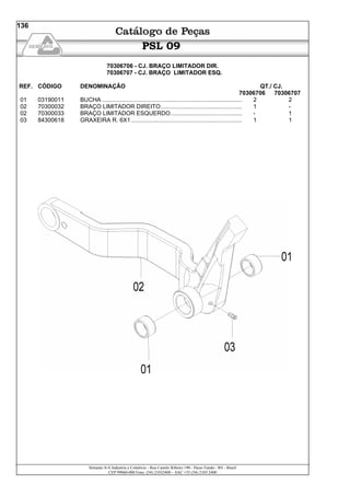 Semeato S/A Industria e Comércio - Rua Camilo Ribeiro 190 - Passo Fundo - RS - Brasil
CEP 99060-000 Fone: (54) 21032400 – SAC +55 (54) 2103 2400
136
PSL 09
70306706 - CJ. BRAÇO LIMITADOR DIR.
70306707 - CJ. BRAÇO LIMITADOR ESQ.
REF. CÓDIGO DENOMINAÇÃO QT./ CJ.
70306706 70306707
01 03190011 BUCHA ...................................................................................... 2 2
02 70300032 BRAÇO LIMITADOR DIREITO.................................................. 1 -
02 70300033 BRAÇO LIMITADOR ESQUERDO............................................ - 1
03 84300618 GRAXEIRA R. 6X1 .................................................................... 1 1
 