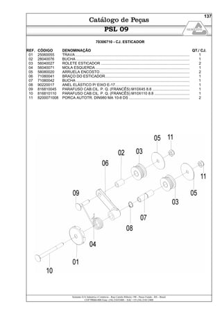 Semeato S/A Industria e Comércio - Rua Camilo Ribeiro 190 - Passo Fundo - RS - Brasil
CEP 99060-000 Fone: (54) 21032400 – SAC +55 (54) 2103 2400
137
PSL 09
70306710 - CJ. ESTICADOR
REF. CÓDIGO DENOMINAÇÃO QT./ CJ.
01 25060055 TRAVA............................................................................................................... 1
02 28040076 BUCHA .............................................................................................................. 1
03 56040027 ROLETE ESTICADOR ...................................................................................... 2
04 56040071 MOLA ESQUERDA ........................................................................................... 1
05 58080020 ARRUELA ENCOSTO....................................................................................... 2
06 71080041 BRAÇO DO ESTICADOR.................................................................................. 1
07 71080042 BUCHA .............................................................................................................. 1
08 90220017 ANEL ELÁSTICO P/ EIXO E-17........................................................................ 1
09 816810045 PARAFUSO CAB.CIL. P. Q. (FRANCÊS) M10X45 8.8 .................................... 1
10 816810110 PARAFUSO CAB.CIL. P. Q. (FRANCÊS) M10X110 8.8 .................................. 1
11 8200071008 PORCA AUTOTR. DIN980 MA 10-8 DS ........................................................... 2
 