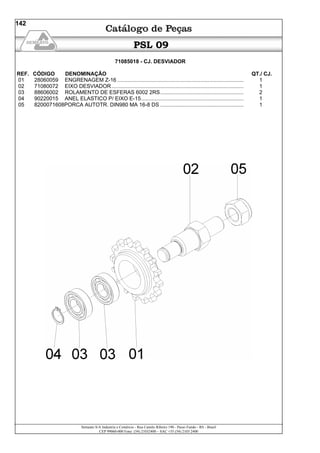 Semeato S/A Industria e Comércio - Rua Camilo Ribeiro 190 - Passo Fundo - RS - Brasil
CEP 99060-000 Fone: (54) 21032400 – SAC +55 (54) 2103 2400
142
PSL 09
71085018 - CJ. DESVIADOR
REF. CÓDIGO DENOMINAÇÃO QT./ CJ.
01 28060059 ENGRENAGEM Z-16 ..................................................................................... 1
02 71080072 EIXO DESVIADOR......................................................................................... 1
03 88606002 ROLAMENTO DE ESFERAS 6002 2RS........................................................ 2
04 90220015 ANEL ELASTICO P/ EIXO E-15..................................................................... 1
05 8200071608PORCA AUTOTR. DIN980 MA 16-8 DS ........................................................ 1
 