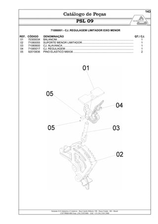 Semeato S/A Industria e Comércio - Rua Camilo Ribeiro 190 - Passo Fundo - RS - Brasil
CEP 99060-000 Fone: (54) 21032400 – SAC +55 (54) 2103 2400
143
PSL 09
71086001 - CJ. REGULAGEM LIMITADOR EIXO MENOR
REF. CÓDIGO DENOMINAÇÃO QT./ CJ.
01 70300034 BALANCIM........................................................................................................ 1
02 71080055 SUPORTE MENOR LIMITADOR...................................................................... 1
03 71080600 CJ. ALAVANCA................................................................................................. 1
04 71085017 CJ. REGULAGEM............................................................................................. 1
05 92010836 PINO ELASTICO M8X36 .................................................................................. 2
 