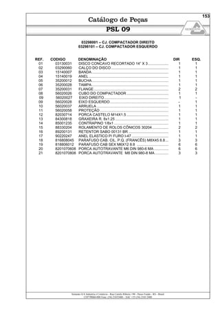 Semeato S/A Industria e Comércio - Rua Camilo Ribeiro 190 - Passo Fundo - RS - Brasil
CEP 99060-000 Fone: (54) 21032400 – SAC +55 (54) 2103 2400
153
PSL 09
03298001 – CJ. COMPACTADOR DIREITO
03298101 – CJ. COMPACTADOR ESQUERDO
REF. CODIGO DENOMINAÇÃO DIR ESQ.
01 03130031 DISCO CONCAVO RECORTADO 14” X 3.................... 1 1
02 03290060 CALÇO DO DISCO........................................................ 1 1
03 15140007 BANDA........................................................................... 1 1
04 15140019 ANEL.............................................................................. 1 1
05 35200012 BUCHA........................................................................... 1 1
06 35200028 TAMPA........................................................................... 1 1
07 35200031 FLANGE......................................................................... 2 2
08 56020026 CUBO DO COMPACTADOR......................................... 1 1
09 56020027 EIXO DIREITO............................................................... 1 -
09 56020028 EIXO ESQUERDO......................................................... - 1
10 56020037 ARRUELA ...................................................................... 1 1
11 56020058 PROTEÇÃO ................................................................... 1 1
12 82030714 PORCA CASTELO M14X1.5 ......................................... 1 1
13 84300818 GRAXEIRA R. 8x1.25 .................................................... 1 1
14 85001235 CONTRAPINO 1/8x1 ..................................................... 1 1
15 88330204 ROLAMENTO DE ROLOS CÔNICOS 30204................ 2 2
16 89200131 RETENTOR SABO 00131 BR ....................................... 1 1
17 90220247 ANEL ELASTICO P/ FURO I-47 .................................... 1 1
18 816808045 PARAFUSO CAB. CIL. P.Q. (FRANCÊS) M8X45 8.8... 3 3
19 818806012 PARAFUSO CAB SEX M6X12 8.8 ............................... 6 6
20 8201070608 PORCA AUTOTRAVANTE M6 DIN 980-6 MA .............. 6 6
21 8201070808 PORCA AUTOTRAVANTE M8 DIN 980-8 MA ............. 3 3
 