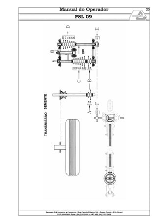 Semeato S/A Industria e Comércio - Rua Camilo Ribeiro 190 - Passo Fundo - RS - Brasil
CEP 99060-000 Fone: (54) 21032400 – SAC +55 (54) 2103 2400
23
PSL 09
 