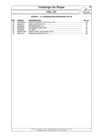 Semeato S/A Industria e Comércio - Rua Camilo Ribeiro 190 - Passo Fundo - RS - Brasil
CEP 99060-000 Fone: (54) 21032400 – SAC +55 (54) 2103 2400
31
PSL 09
70255012 – CJ. ENGRENAGEM DESVIADORA PSL 09
REF. CÓDIGO DENOMINAÇÃO QT./CJ.
01 818810025 PARAFUSO SEXT. M 10 X 25 ( 8.8 )............................................................ 02
02 90220015 ANEL ELASTICO E-15 .................................................................................. 01
03 28060059 ENGRENAGEM Z 16..................................................................................... 01
04 88606002 ROLAMENTO 6002 2RS ............................................................................... 02
05 70250900 CJ. PINO........................................................................................................ 01
06 8205071008 PORCA SEXT. DIN 934 MA 10-08................................................................ 02
07 83010110 ARRUELA PRESSÃO M 10........................................................................... 02
 