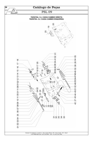 Semeato S/A Industria e Comércio - Rua Camilo Ribeiro 190 - Passo Fundo - RS - Brasil
CEP 99060-000 Fone: (54) 21032400 – SAC +55 (54) 2103 2400
34
PSL 09
70255704– CJ. CAIXA CAMBIO DIREITA
70255705– CJ. CAIXA CAMBIO ESQUERDA
 