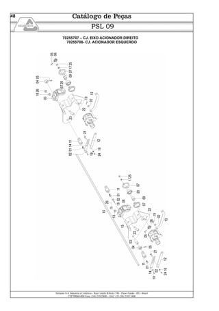 Semeato S/A Industria e Comércio - Rua Camilo Ribeiro 190 - Passo Fundo - RS - Brasil
CEP 99060-000 Fone: (54) 21032400 – SAC +55 (54) 2103 2400
48
PSL 09
70255707 – CJ. EIXO ACIONADOR DIREITO
70255708- CJ. ACIONADOR ESQUERDO
 