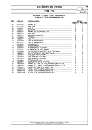 Semeato S/A Industria e Comércio - Rua Camilo Ribeiro 190 - Passo Fundo - RS - Brasil
CEP 99060-000 Fone: (54) 21032400 – SAC +55 (54) 2103 2400
49
PSL 09
70255707 – CJ. EIXO ACIONADOR DIREITO
70255708- CJ. ACIONADOR ESQUERDO
REF. CÓDIGO DENOMINAÇÃO QT./ CJ.
70255707 70255708
01 03100024 PARAFUSO.................................................................................... 3 3
02 03220028 ARRUELA....................................................................................... 5 5
03 28040031 BUCHA........................................................................................... 2 2
04 28060016 BATENTE....................................................................................... 2 2
05 28060025 PARAFUSO RECARTILHADO ...................................................... 4 4
06 28060062 BATENTE....................................................................................... 2 2
07 28060073 MANCAL FLANGEADO ................................................................. 4 4
08 29070003 PRESILHA...................................................................................... 2 2
09 35050047 BUCHA........................................................................................... 2 2
10 70250020 EIXO ACIONAMENTO................................................................... 1 -
10 36050027 EIXO ACIONAMENTO................................................................... - 1
11 36050059 ACIONADOR.................................................................................. 3 3
12 70250033 INTERLIGADOR............................................................................. 2 2
13 70250034 INTERLIGADOR RODADO............................................................ 2 2
14 70250037 INTERLIGADOR REGULAVEL...................................................... 2 2
15 70252300 CJ. SUPORTE ESQUERDO MOV. DENTADO............................. 2 -
15 70252400 CJ. SUPORTE DIR. MOV. DENTADO .......................................... - 2
16 83010108 ARRUELA PRESSAO M8.............................................................. 4 4
17 83010110 ARRUELA PRESSAO M10............................................................ 4 4
18 83010116 ARRUELA PRESSAO M16............................................................ 4 4
19 85001435 CONTRAPINO 5/32x1.................................................................... 5 5
20 88200230 ROLAMENTO ORAE 30 NPPB...................................................... 2 2
21 816808025 PARAFUSO CAB. CIL. P.Q. (FRANCÊS) M8X25 8.8 ................... 4 4
22 816810025 PARAFUSO CAB.CIL. P. Q. (FRANCÊS) M10X25 8.8 ................. 4 4
23 818816075 PARAFUSO CAB. SEX. M16X75 8.8 ............................................ 4 4
24 8205070808 PORCA SEXTAVADA DIN934 MA08-8 ......................................... 4 4
25 8205071008 PORCA SEXTAVADA DIN934 MA10-8 ......................................... 4 4
26 8205071608 PORCA SEXTAVADA DIN934 MA16-8 ......................................... 4 4
 