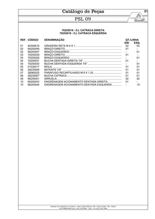 Semeato S/A Industria e Comércio - Rua Camilo Ribeiro 190 - Passo Fundo - RS - Brasil
CEP 99060-000 Fone: (54) 21032400 – SAC +55 (54) 2103 2400
51
PSL 09
70255018 - CJ. CATRACA DIREITA
70255019 - CJ. CATRACA ESQUERDA
REF. CÓDIGO DENOMINAÇÃO QT./LINHA
DIR. ESQ.
01 84300618 GRAXEIRA RETA M 6 X 1................................................................ 02 02
02 66250049 BRAÇO DIREITO .............................................................................. 01 -
02 66250047 BRAÇO ESQUERDO ........................................................................ - 01
03 70250029 BRAÇO DIREITO .............................................................................. 01 -
03 70250028 BRAÇO ESQUERDO ........................................................................ - 01
04 70250031 BUCHA DENTADA DIREITA 7/8’’..................................................... 01 -
04 70250030 BUCHA DENTADA ESQUERDA 7/8’’............................................... - 01
05 01030017 MOLA................................................................................................. 01 01
06 28230008 BATENTE 7/8’’ .................................................................................. 01 01
07 28060025 PARAFUSO RECARTILHADO M 8 X 1,25....................................... 01 01
08 28230007 BUCHA CATRACA............................................................................ 01 01
09 66250051 ARRUELA.......................................................................................... 02 02
10 66250043 ENGRENAGEM ACIONAMENTO DENTADA DIREITA ................... 01 -
10 66250044 ENGRENAGEM ACIONAMENTO DENTADA ESQUERDA............. - 01
 