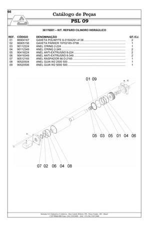 Semeato S/A Industria e Comércio - Rua Camilo Ribeiro 190 - Passo Fundo - RS - Brasil
CEP 99060-000 Fone: (54) 21032400 – SAC +55 (54) 2103 2400
66
PSL 09
36176001 – KIT. REPARO CILINDRO HIDRAULICO
REF. CÓDIGO DENOMINAÇÃO QT./CJ.
01 86904167 GAXETA POLIMYTE 8-31504291-4138 ........................................................ 2
02 86905156 GAXETA PARKER 19702165-375B .............................................................. 1
03 90112224 ANEL O'RING 2-224 ...................................................................................... 1
04 90112349 ANEL O'RING 2-349 ...................................................................................... 2
05 90418224 ANEL ANTI-EXTRUSÃO 8-224...................................................................... 2
06 90418349 ANEL ANTI-EXTRUSÃO 8-349...................................................................... 2
07 90512165 ANEL RASPADOR 66 D-2165....................................................................... 1
08 90520504 ANEL GUIA W2 2500 500.............................................................................. 1
09 90520506 ANEL GUIA W2 5000 500.............................................................................. 1
 