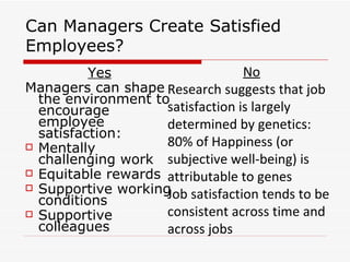 Can Managers Create Satisfied Employees? Yes Managers can shape the environment to encourage employee satisfaction: Mentally challenging work Equitable rewards Supportive working conditions Supportive colleagues No Research suggests that job satisfaction is largely determined by genetics: 80% of Happiness (or subjective well-being) is attributable to genes Job satisfaction tends to be consistent across time and across jobs 